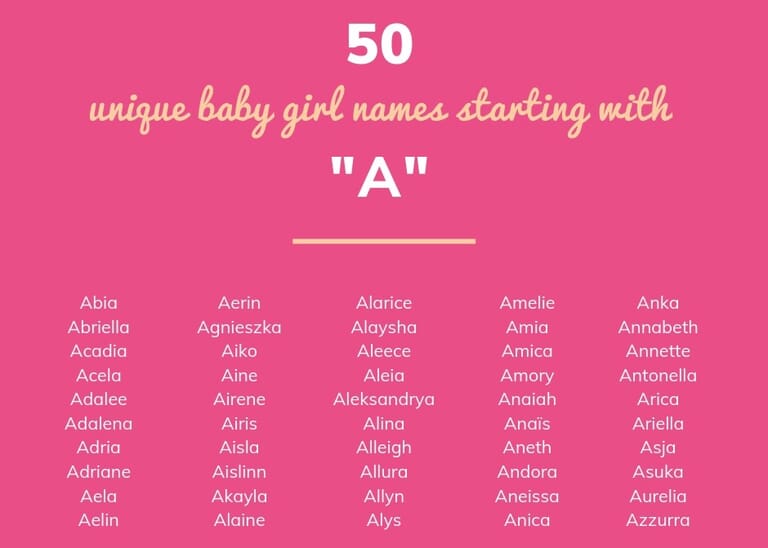 Baby boy names that start with b - Baby boys and girls names in 2023