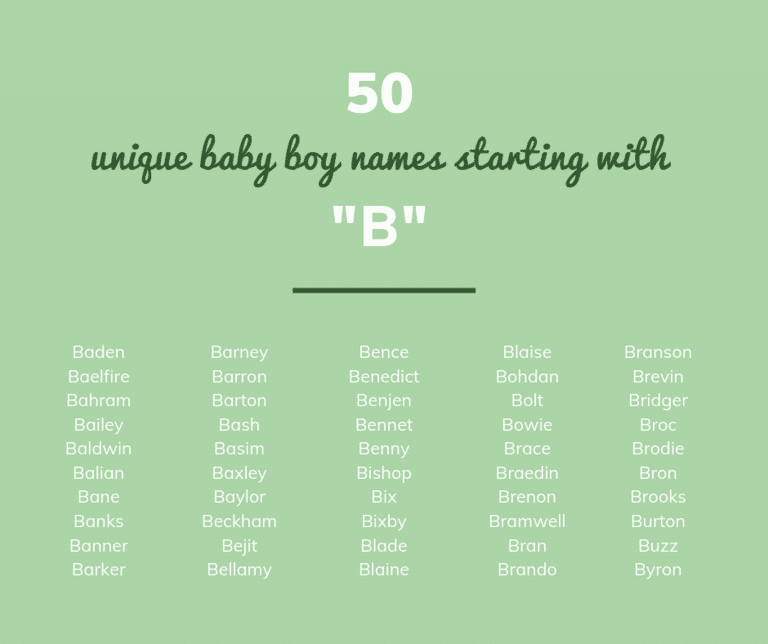 All Names Beginning With the Letter B