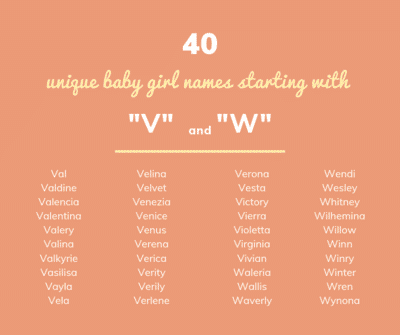 Top Baby Girl Names Starting With 'B' Letter  Baby girl names, Girl names,  Top baby girl names