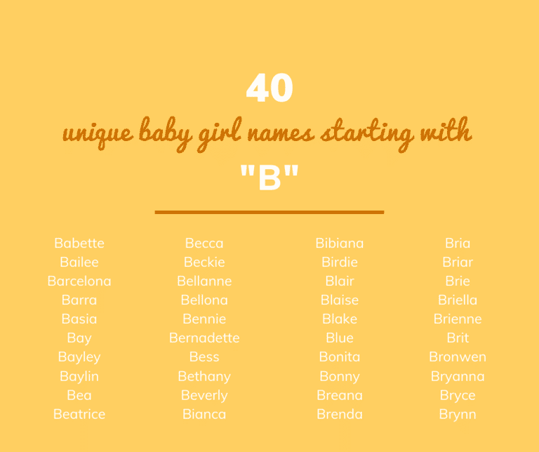 100+ Girls Names That Start With B - Name and Nicknames