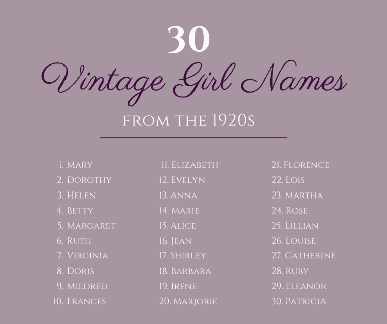 30 Vintage Girl Names from the 1920s