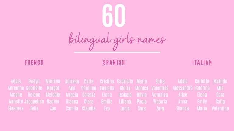 60-bilingual-girls-names-annie-baby-monitor