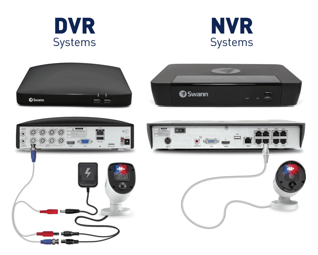 dvr vs nvr which is better